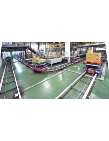 RAIL INTERIOR  STV-HS100 Sorting...