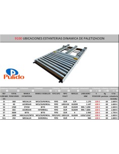 DINAMICA PALETIZACION STOCK...